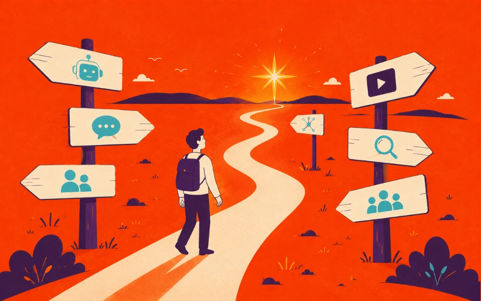 SEO discoverability ecosystem in the age of AI search